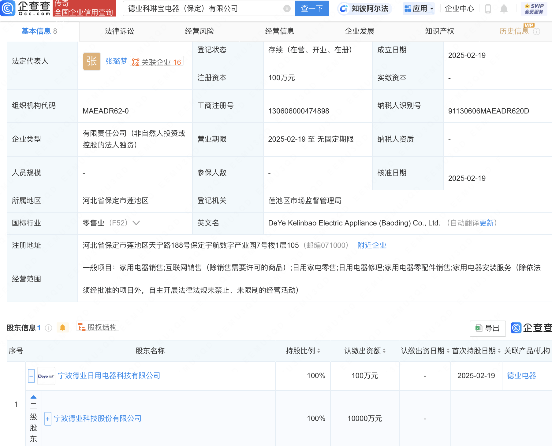 德業(yè)股份新動作：成立電器銷售公司<strong></p>
<p>電器銷售公司
</strong>，布局家用電器市場:電器銷售公司
