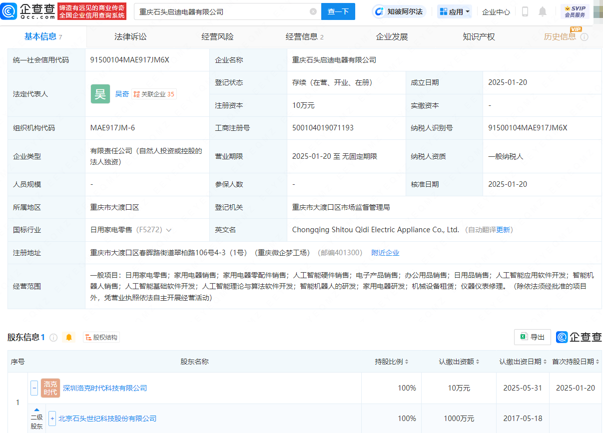 石頭科技布局新領(lǐng)域<strong></p>
<p>電器銷售公司
</strong>，新設(shè)電器公司涉足智能機器人銷售:電器銷售公司
