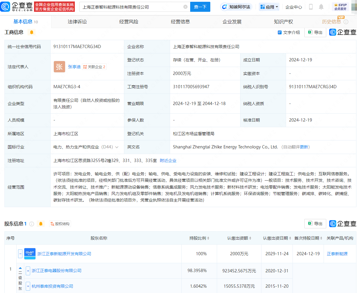 正泰電器新設(shè)能源科技公司，業(yè)務(wù)覆蓋發(fā)電及電池零配件銷(xiāo)售:電器銷(xiāo)售公司