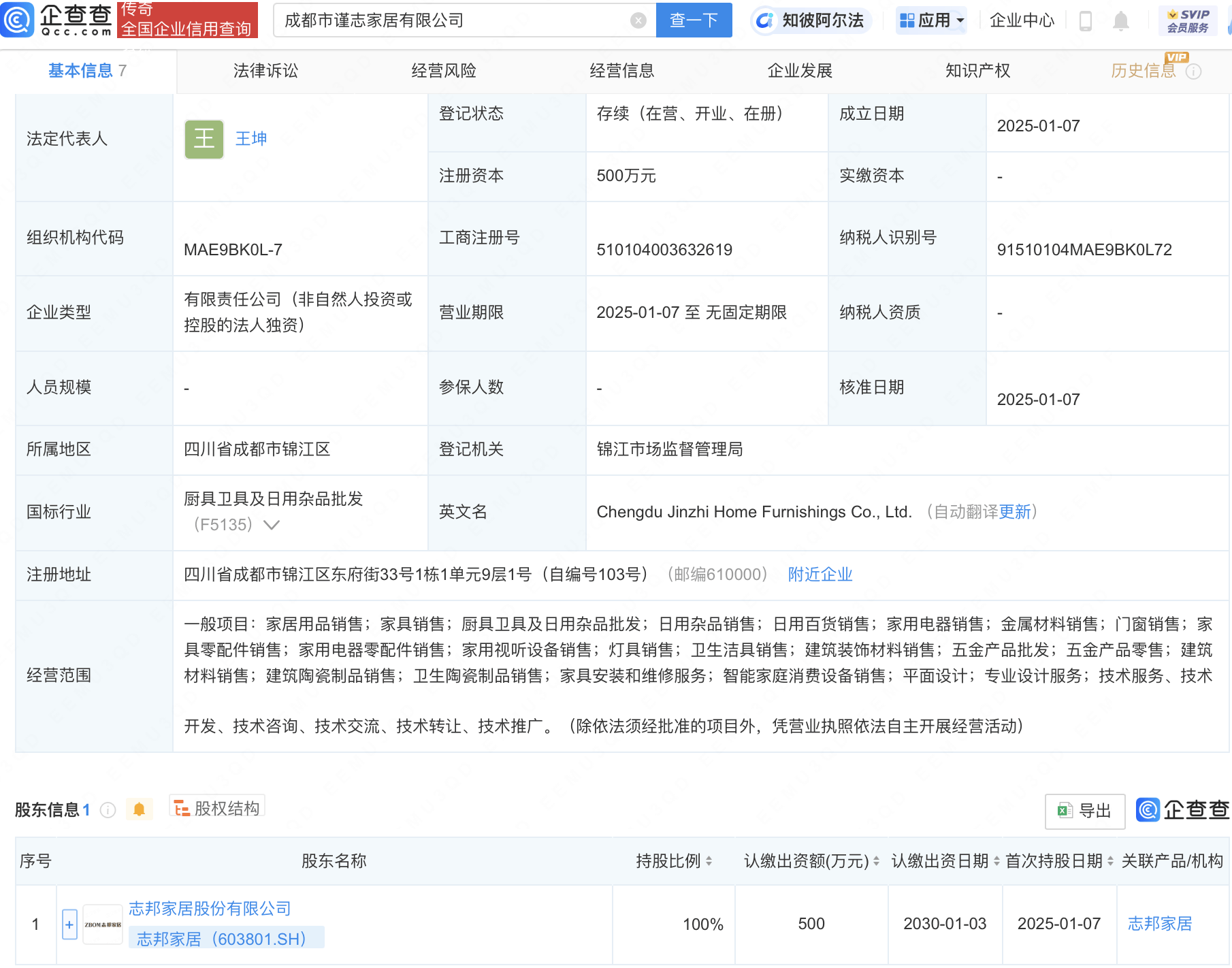 志邦家居全資子公司成都市謹(jǐn)志家居成立<strong></p>
<p>電器銷售公司
</strong>，涉足家用電器銷售:電器銷售公司
